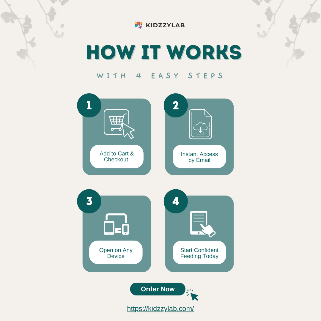 Step-by-step guide showing how to download and use the digital ebook and bonus printables.