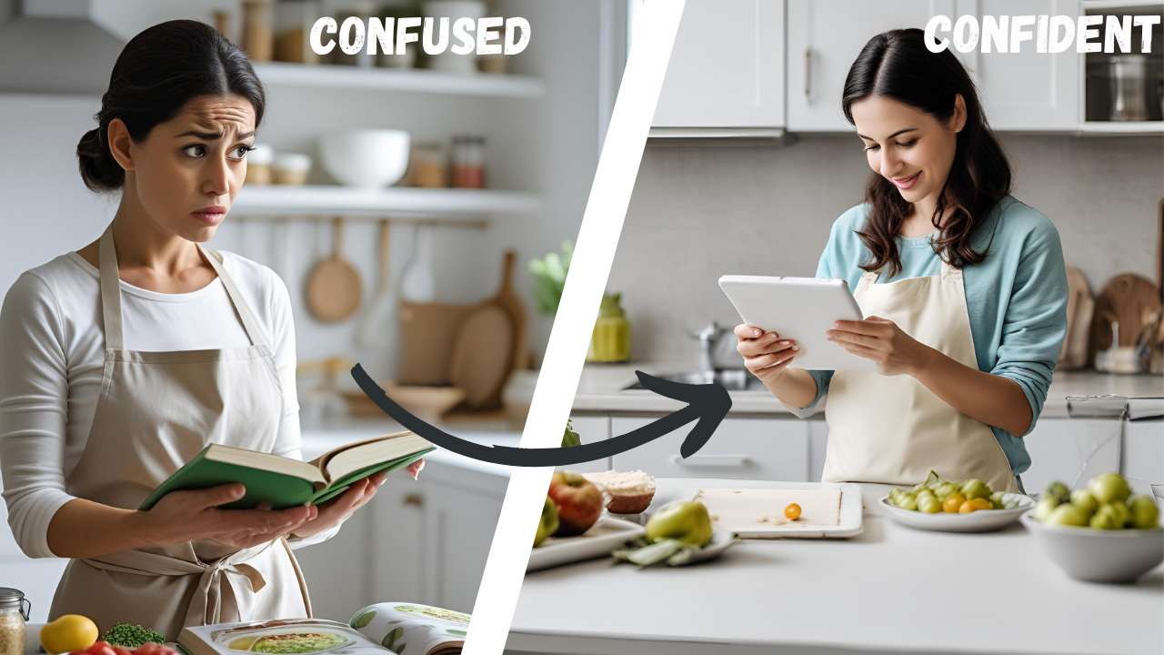 Comparison of unorganized feeding vs. organized baby meal plan using the ebook.