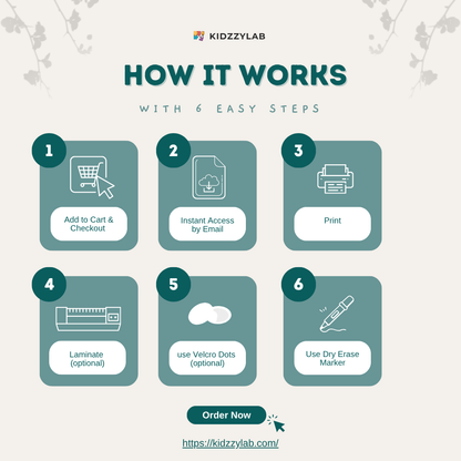 Step-by-step guide on how a product works with Kidzzylab, featuring icons and text on a light background.