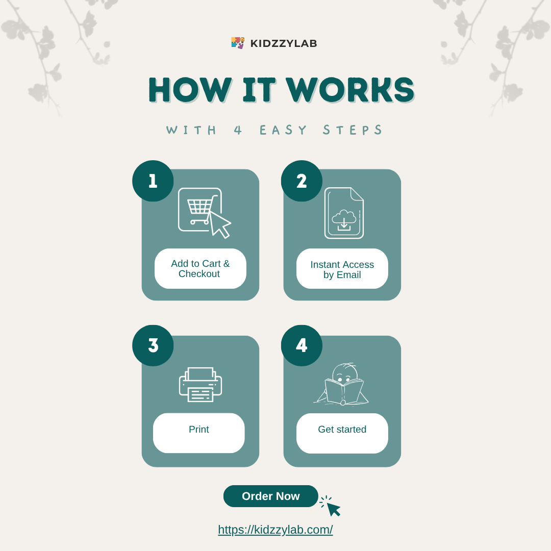 Step-by-step guide on how a product works with Kidzzylab, featuring icons and text.