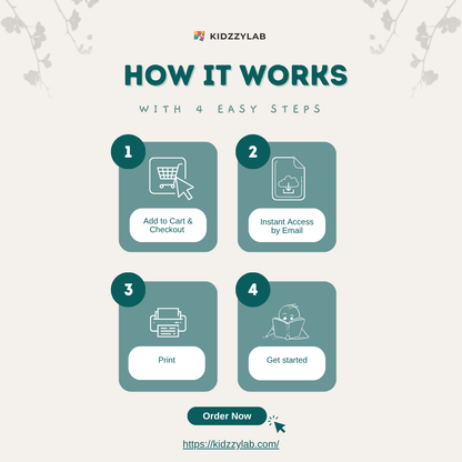 Step-by-step guide on how a product works with Kidzzylab, featuring icons and text.