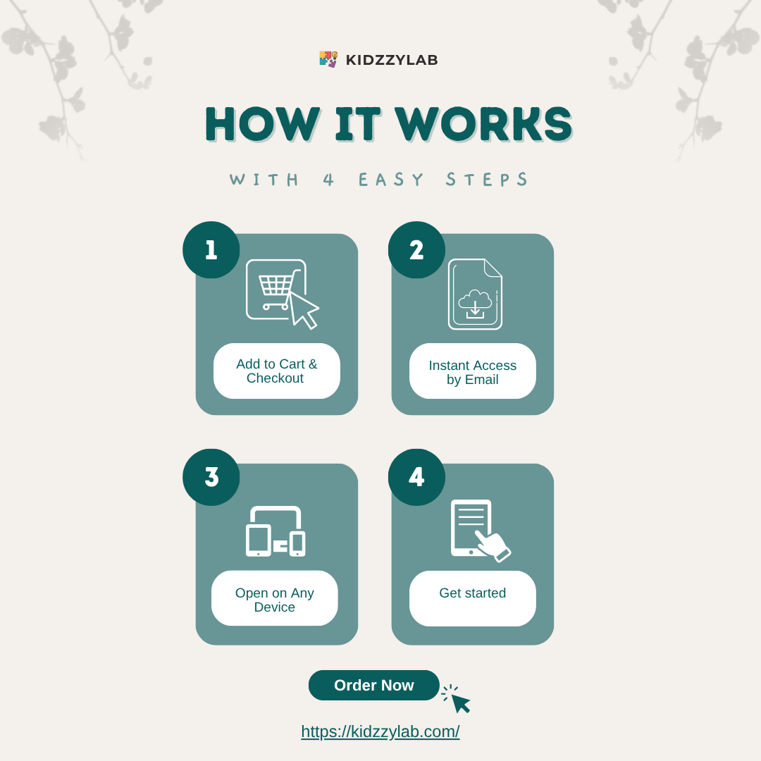 Step-by-step guide on how a product works with Kidzzylab, featuring icons and text on a light background.